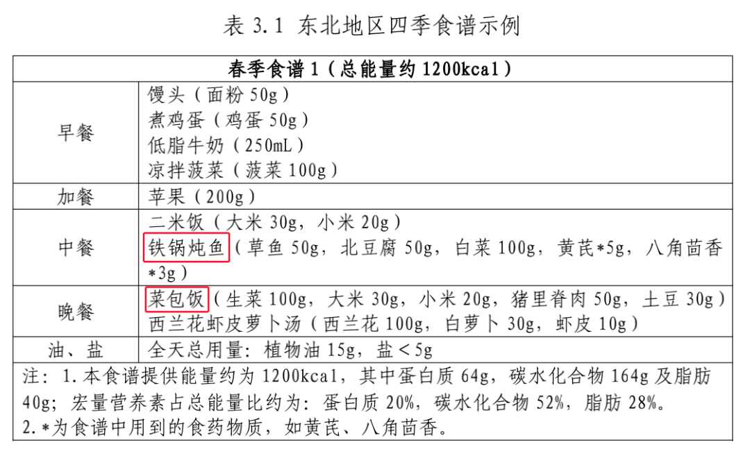 鐵鍋燉魚(yú).jpg