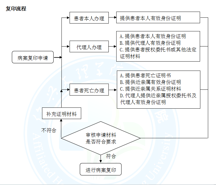 QQ_1745311065681.png