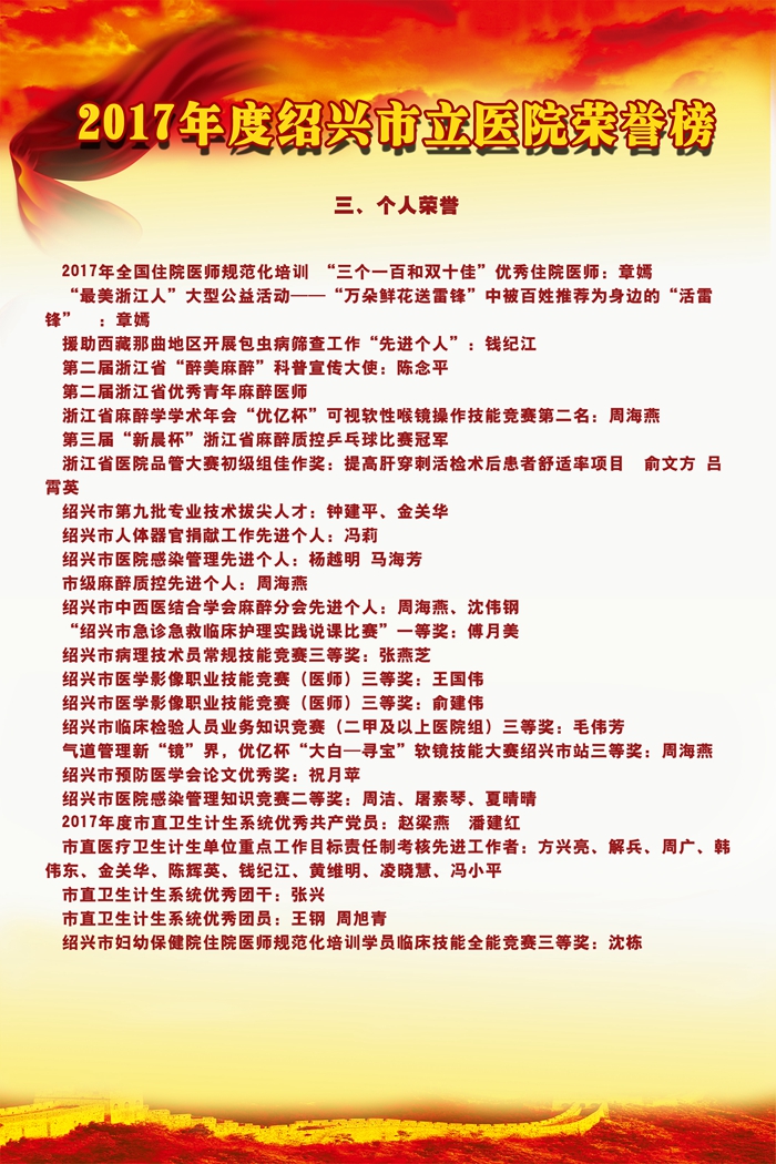 C:\Users\Administrator\Desktop\2_副本.jpg