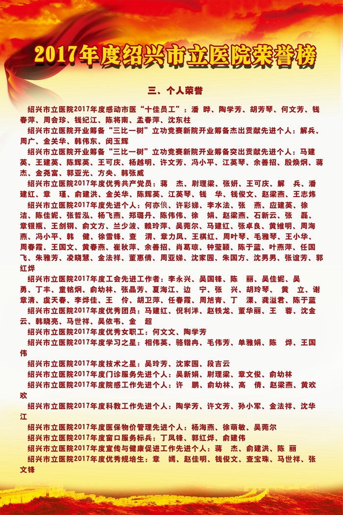 C:\Documents and Settings\Administrator\桌面\3榮譽(yù)榜.jpg