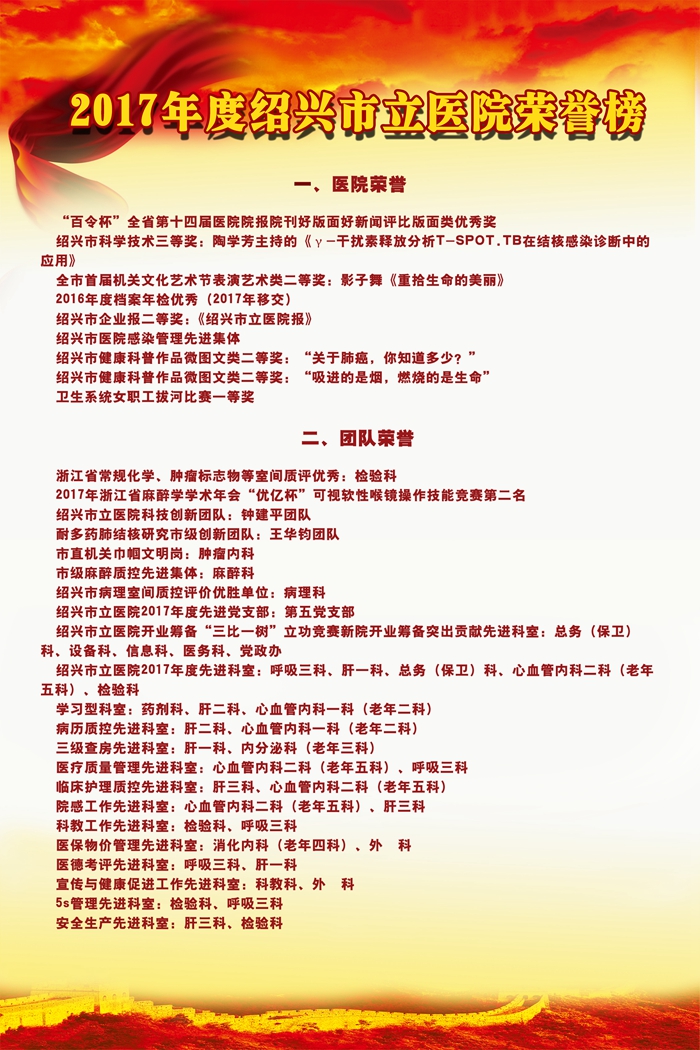 C:\Users\Administrator\Desktop\1.jpg