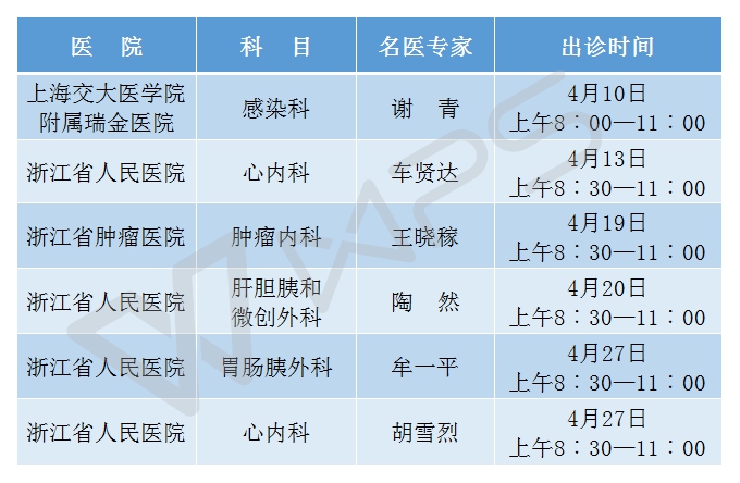 C:\Users\Administrator\Desktop\4月健康快車.jpg