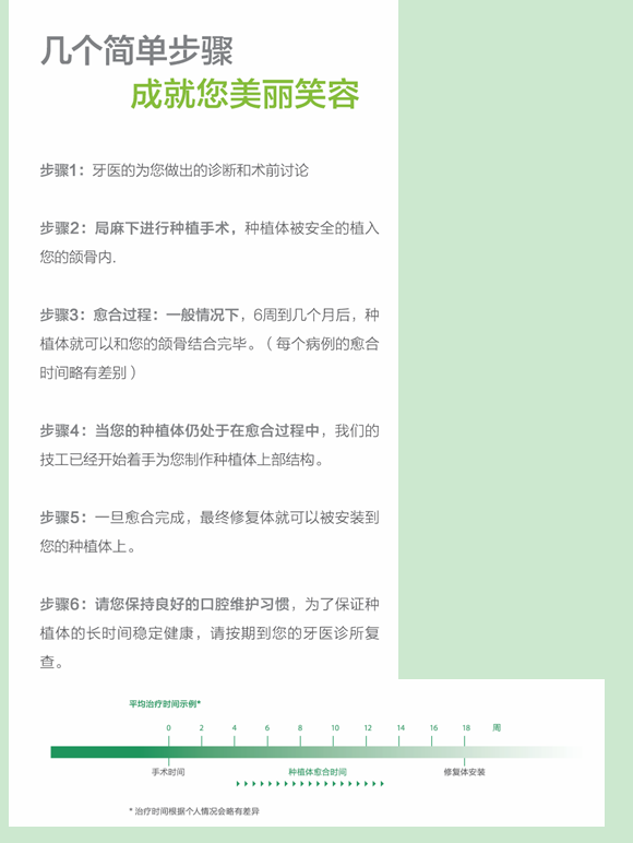 牙科4.png 牙科4.png