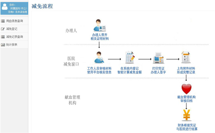 信息1.png 信息1.png