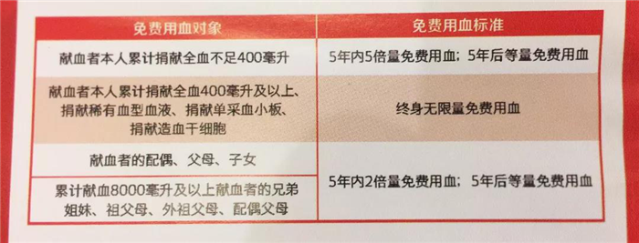 信息3.png 信息3.png