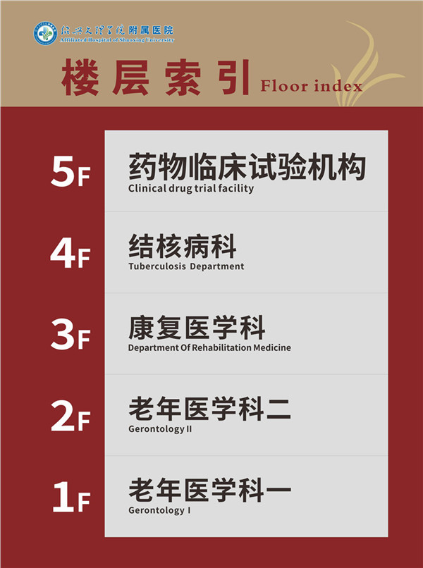 2023.8.24-附屬醫(yī)院-康復(fù)醫(yī)學(xué)科（10號樓電梯樓層索引）-轉(zhuǎn).jpg